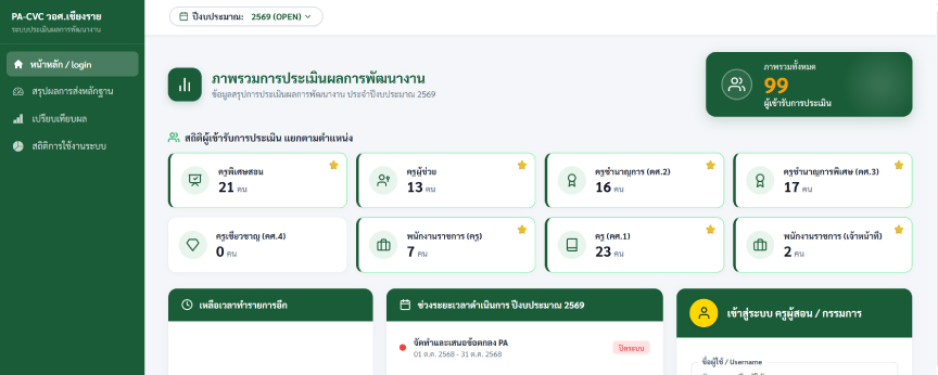 เว็บไซต์ภายใน/ครู-เจ้าหน้าที่