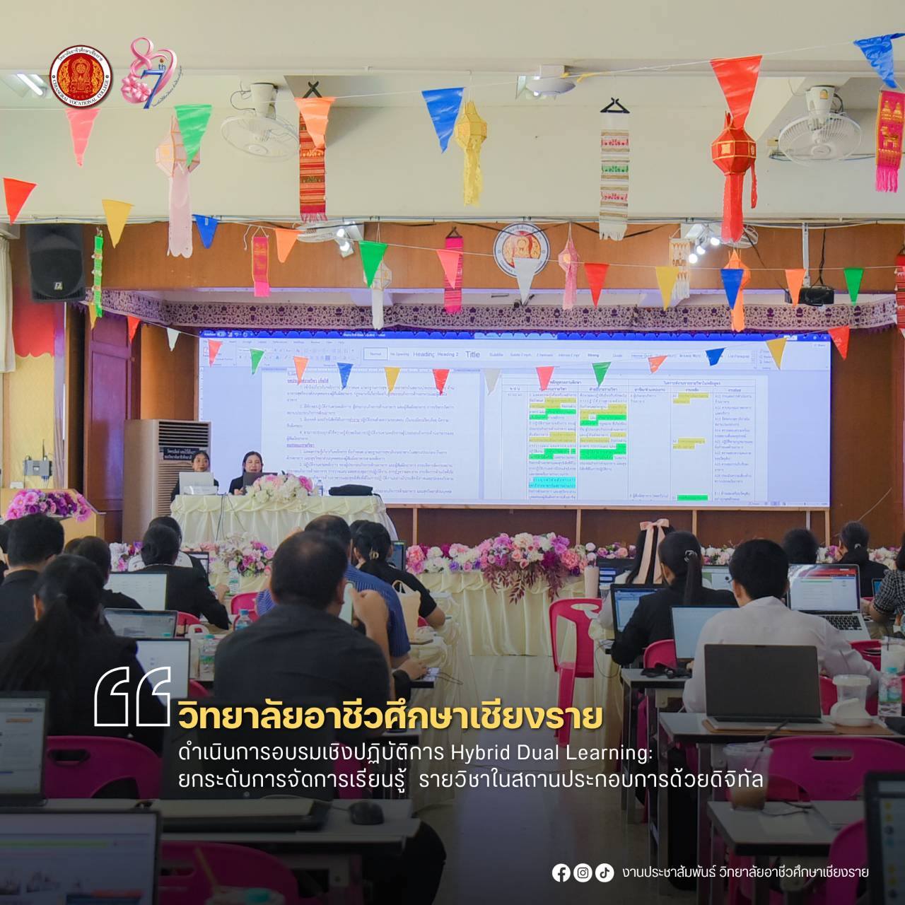 ดำเนินการอบรมเชิงปฏิบัติการ Hybrid Dual Learning: ยกระดับการจัดการเรียนรู้  รายวิชาในสถานประกอบการด้วยดิจิทัล