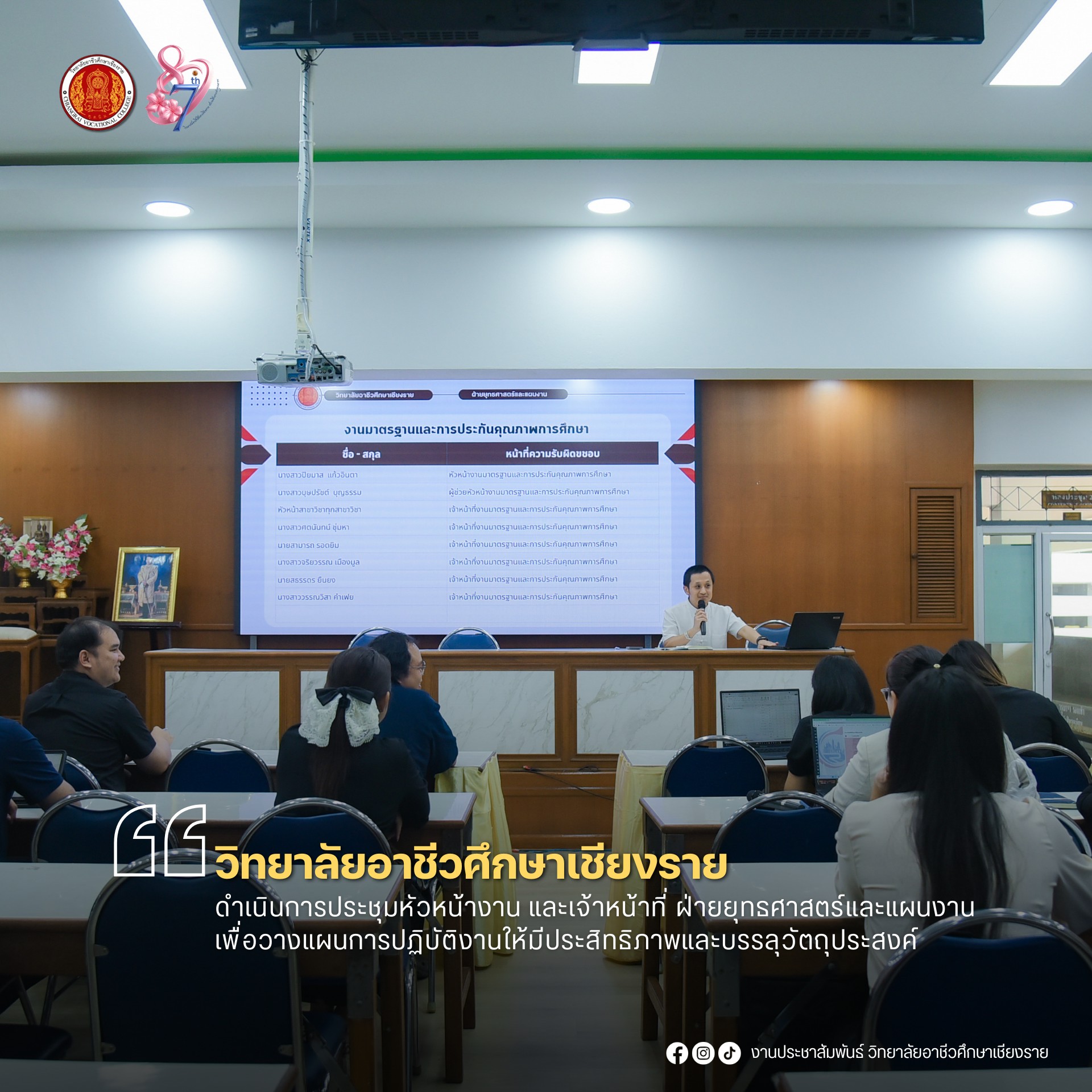 ดำเนินการประชุมหัวหน้างาน และเจ้าหน้าที่ ฝ่ายยุทธศาสตร์และแผนงาน เพื่อวางแผนการปฏิบัติงานให้มีประสิทธิภาพและบรรลุวัตถุประสงค์ ณ ห้องประชุม 2 (633) วิทยาลัยอาชีวศึกษาเชียงราย
