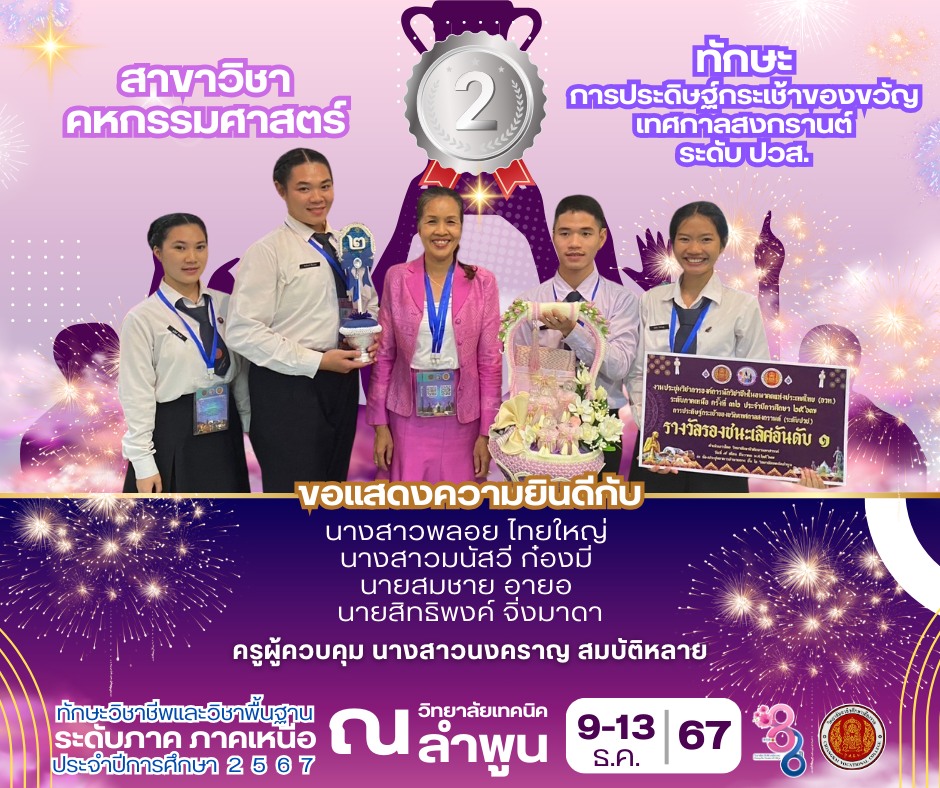 ได้รับรางวัลรองชนะเลิศ อันดับ 1 มาตรฐานเหรียญทอง ใน การแข่งขันทักษะการประดิษฐ์กระเช้าของขวัญเทศกาลสงกรานต์ ระดับภาค ภาคเหนือ สาขาวิชาคหกรรมศาสตร์