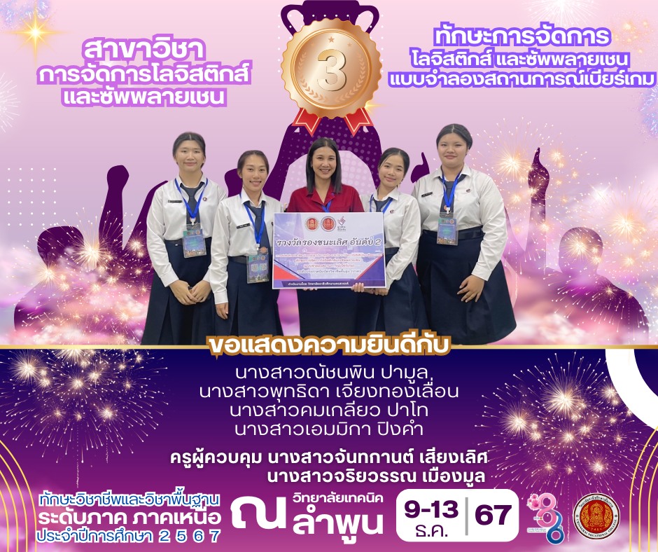 ได้รับรางวัลรองชนะเลิศอันดับ 2 มาตรฐานเหรียญทองแดง ในการแข่งขันทักษะการจัดการโลจิสติกส์และซัพพลายเชน แบบจำลองสถานการณ์เบียร์เกม ระดับภาค ภาคเหนือ สาขาวิชาการจัดการโลจิสติกส์และซัพพลายเชน