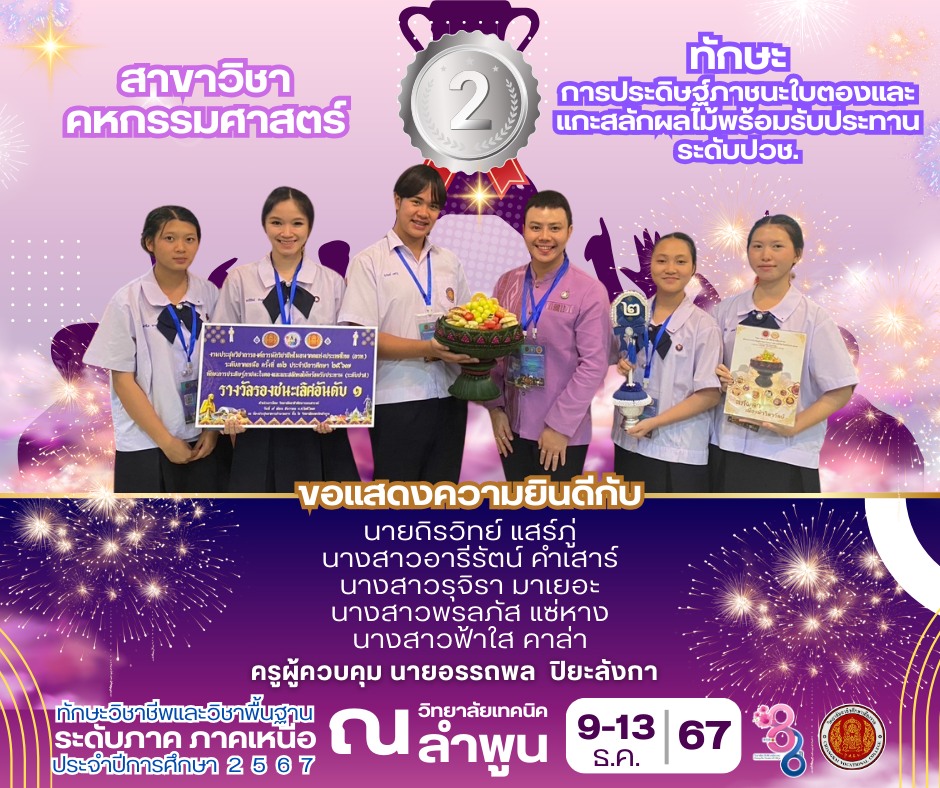 ได้รับรางวัลรองชนะเลิศ อันดับ 1 มาตรฐานเหรียญทอง ใน การแข่งขันทักษะการประดิษฐ์ภาชนะใบตองและแกะสลักผลไม้พร้อมรับประทาน ระดับภาค ภาคเหนือ สาขาวิชาคหกรรมศาสตร์