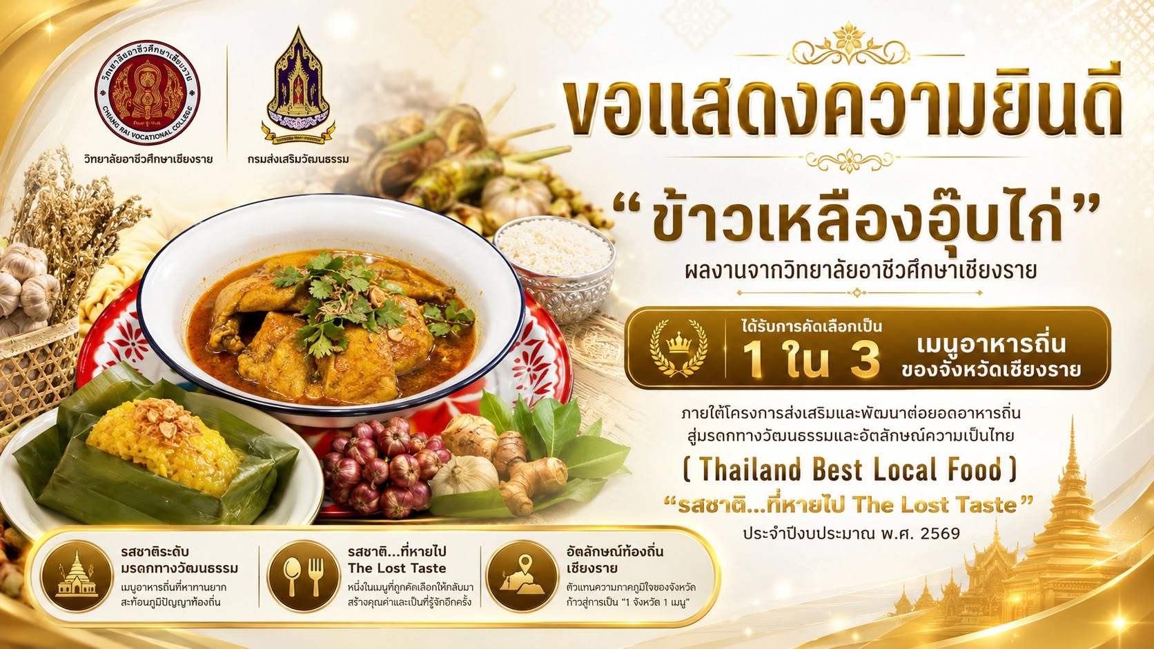 “ข้าวเหลืองอุ๊บไก่” เมนูอัตลักษณ์เชียงราย คว้าใจคณะกรรมการ ผงาดติด 1 ใน 3 เมนูอาหารถิ่นเชียงราย เข้าร่วมเป็นตัวแทนแข่งขันระดับประเทศ