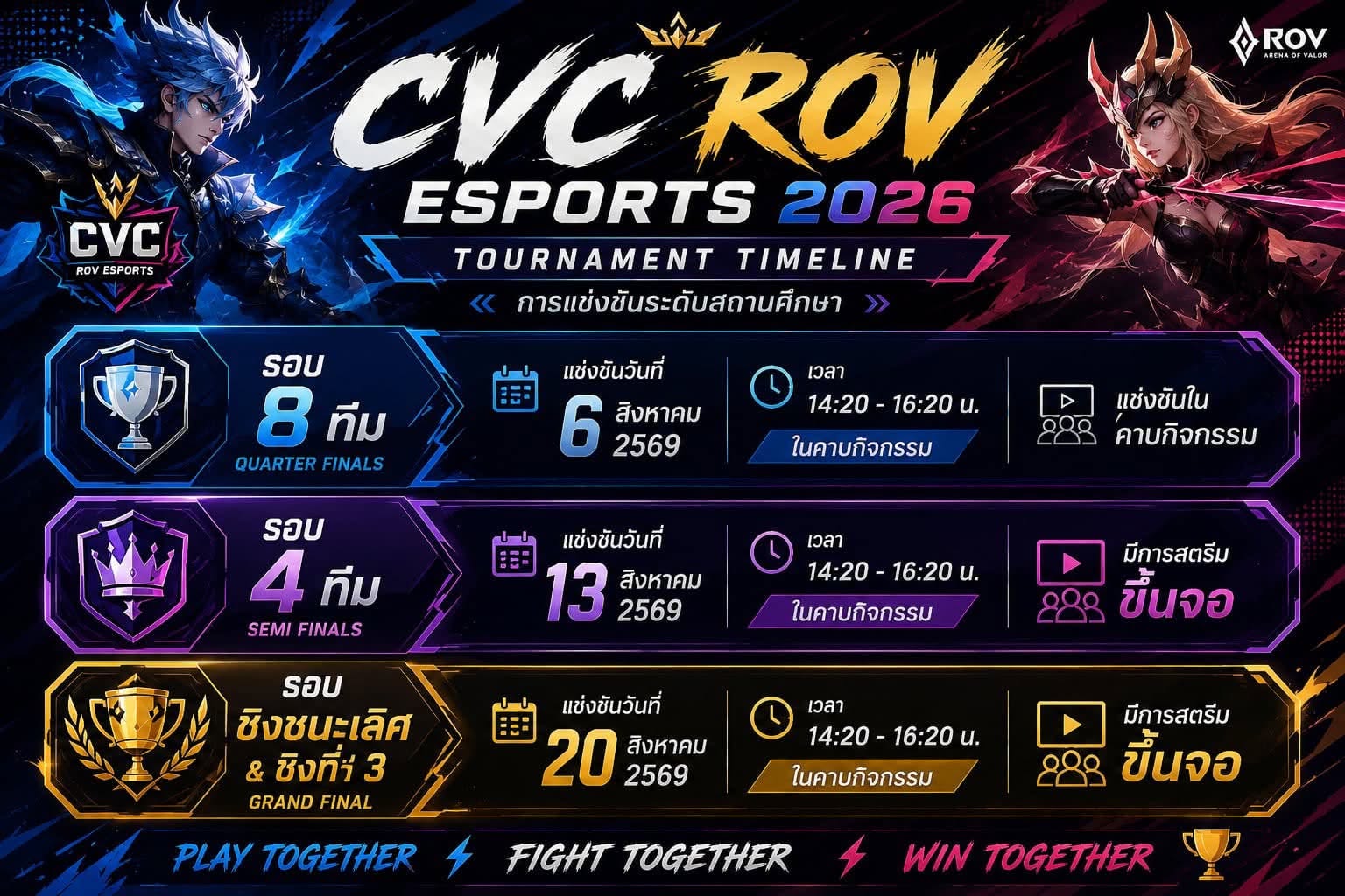 ใครยังไม่ได้สมัคร รีบเลย! พื้นที่น้อยแต่ใจเราใหญ่ ไปลุยศึก CVC RoV Esports 2026 รอบตัวแทนสถานศึกษากัน!