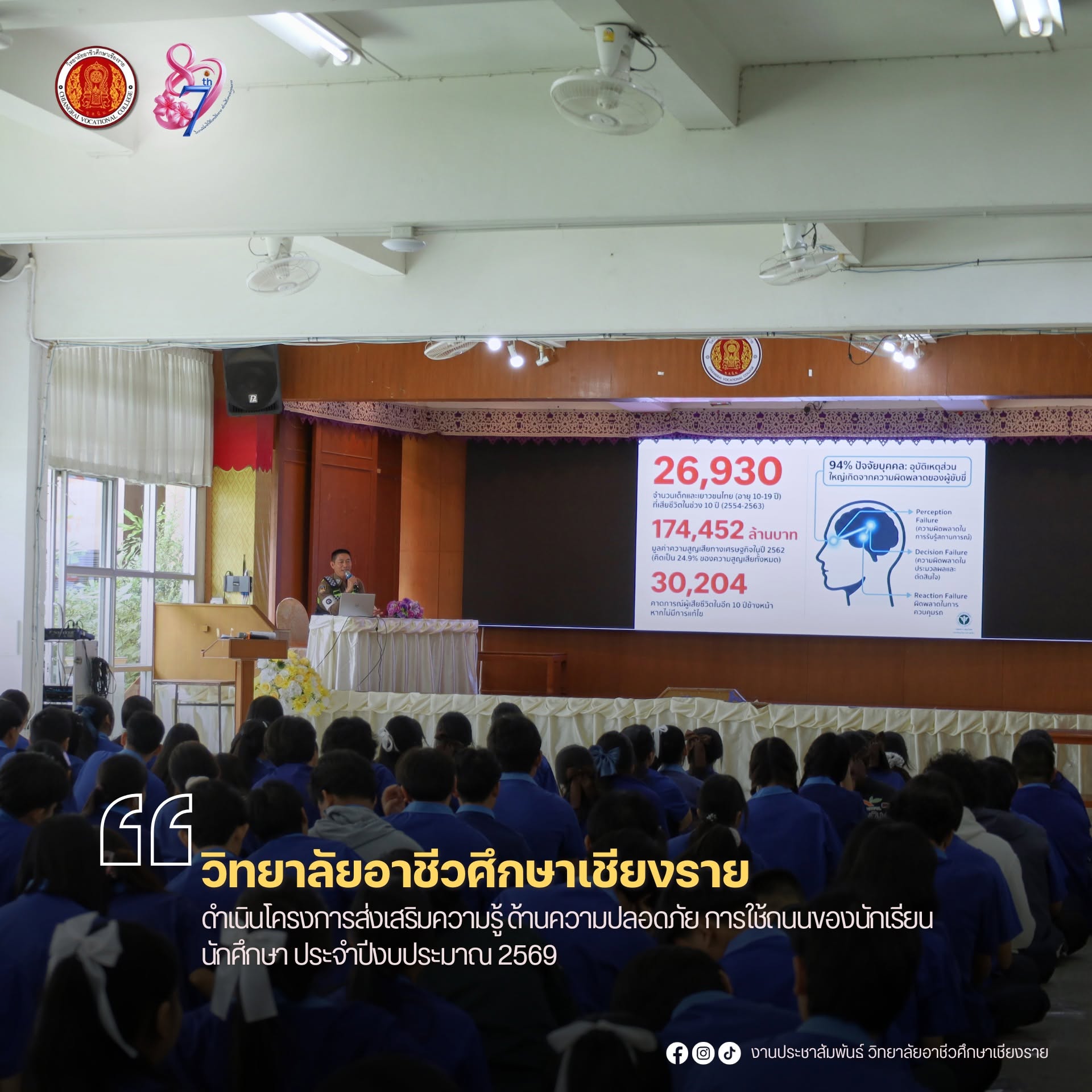 ดำเนินโครงการส่งเสริมความรู้ ด้านความปลอดภัย การใช้ถนนของนักเรียน นักศึกษา ประจำปีงบประมาณ 2569