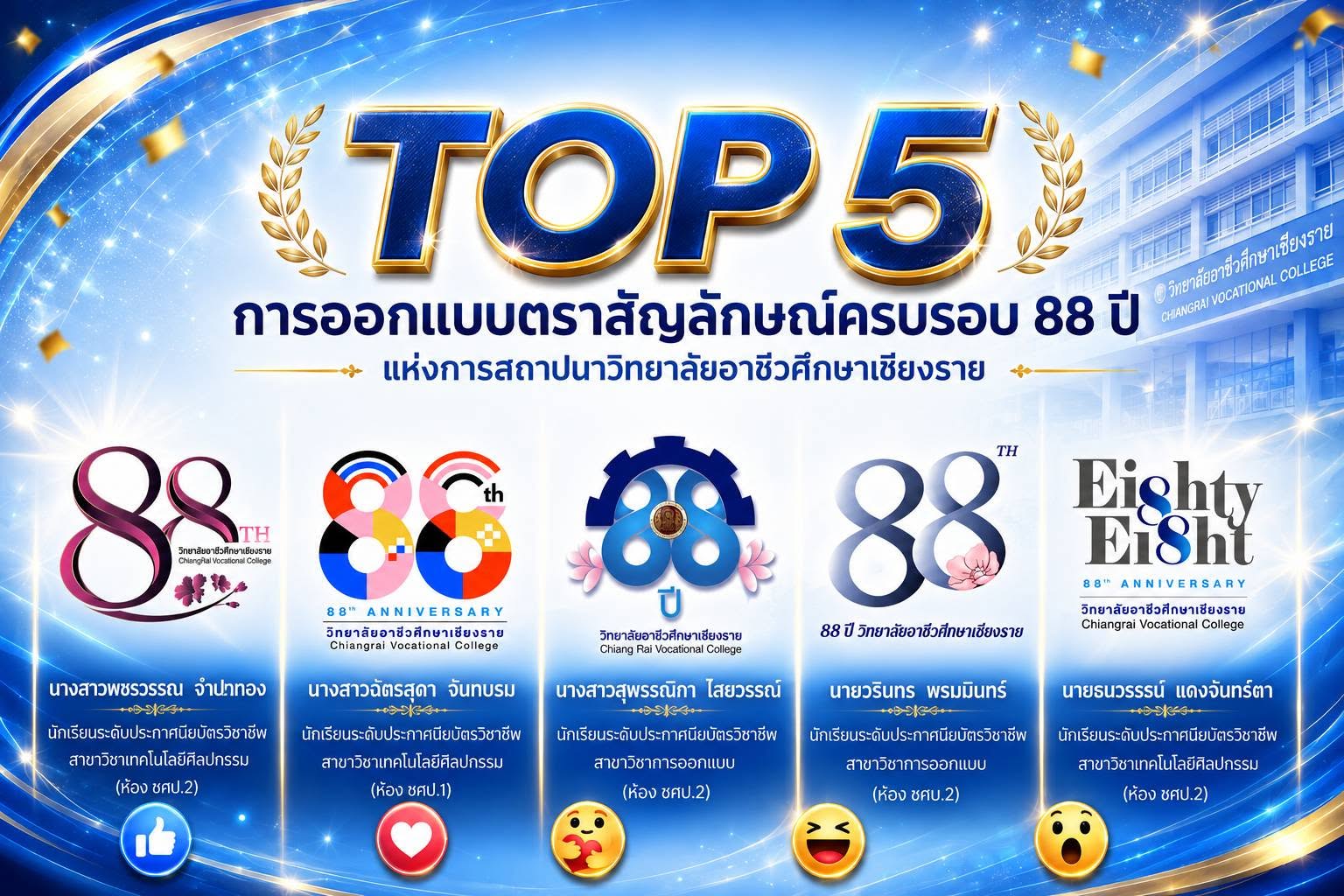 ขอเชิญชวนคณะผู้บริหาร ครู บุคลากรทางการศึกษา และนักเรียน นักศึกษา ตลอดจนศิษย์เก่าทุกคน